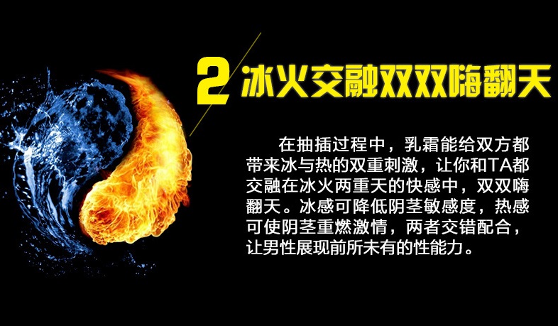 SHUNGA Dragon virility Intensifying Cream For Couples